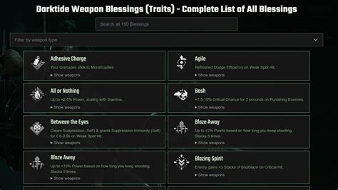 darktide blessings|Guide :: [1.5.x] Ranged Weapon Blessings & Mechanics